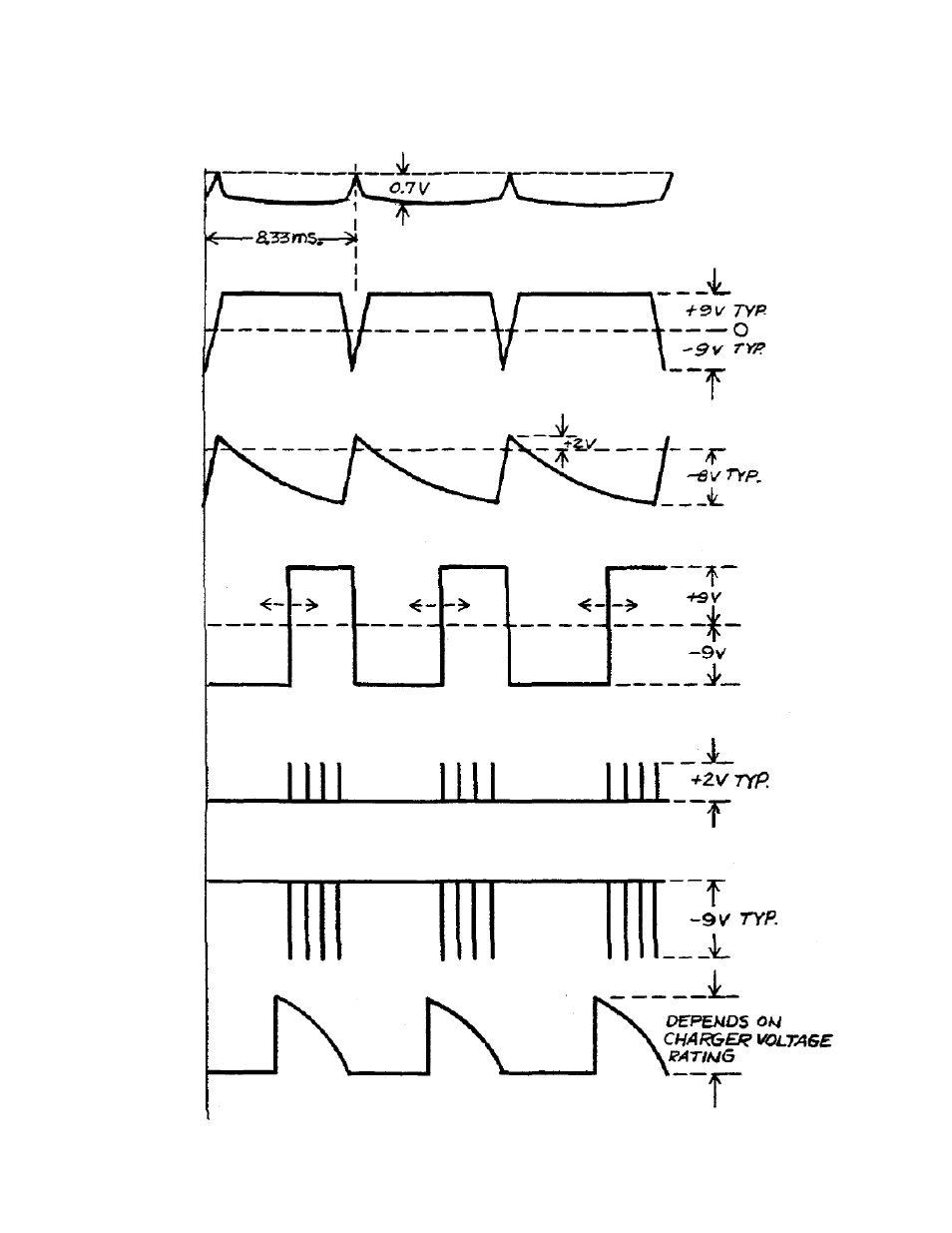 Exide Technologies JA5009-00 User Manual | Page 35 / 68