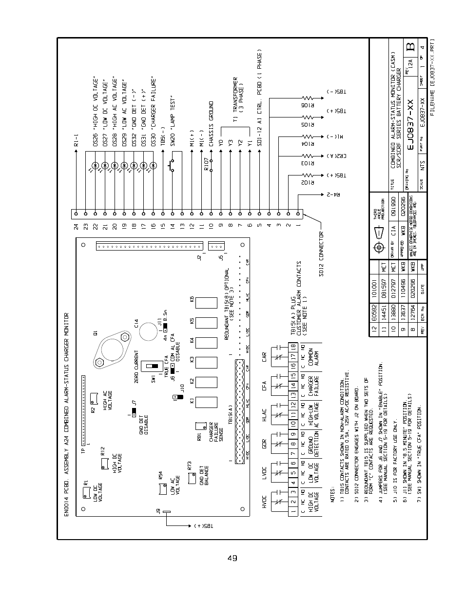 Exide Technologies JA5009-00 User Manual | Page 53 / 68