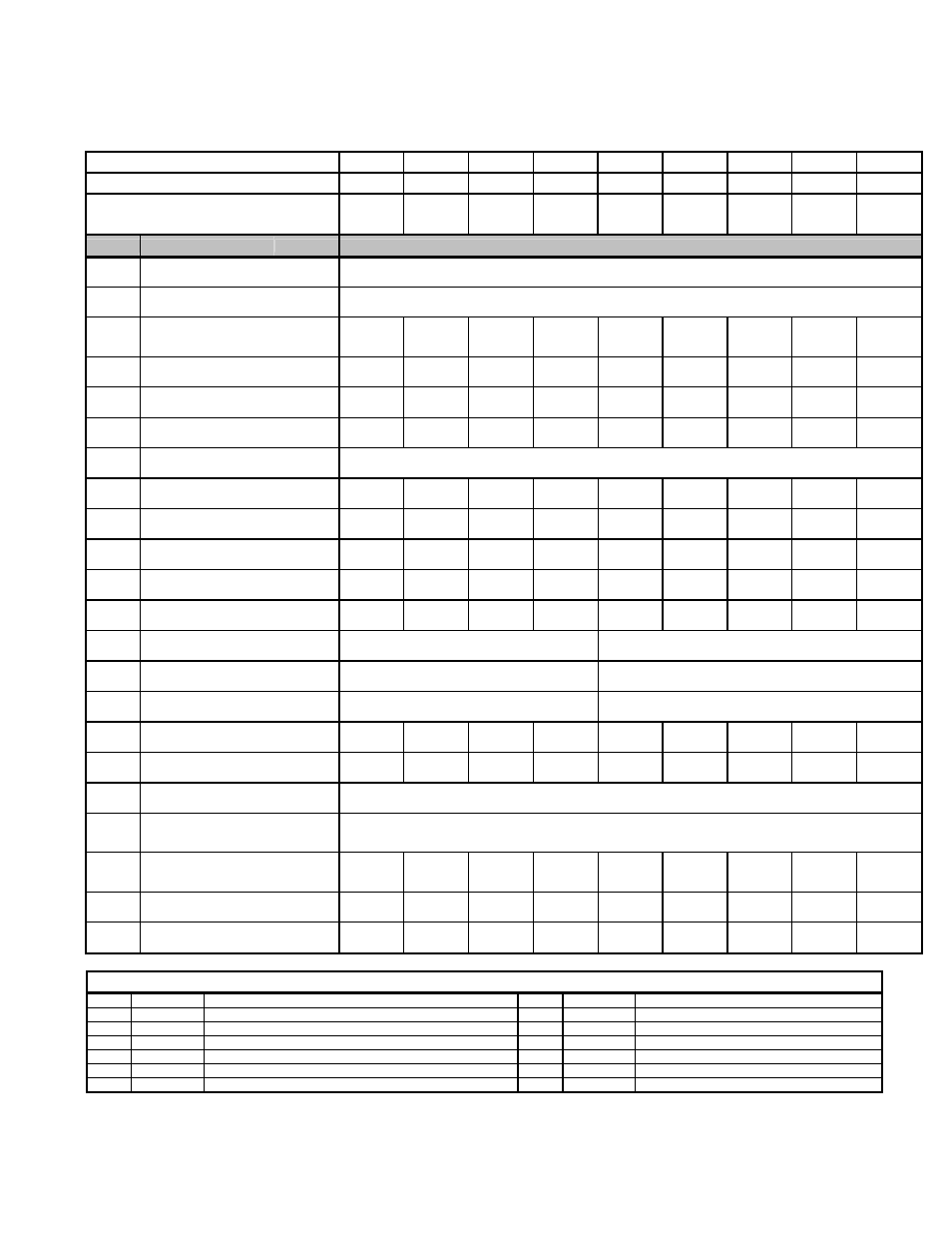 Electrical ratings and replacement parts | Exide Technologies JA5009-00 User Manual | Page 57 / 68