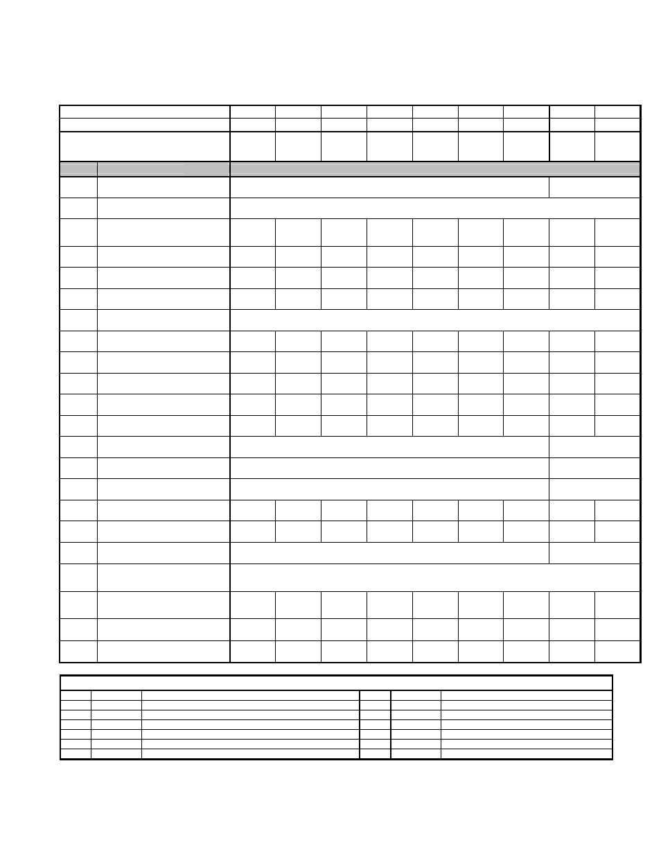 Electrical ratings and replacement parts | Exide Technologies JA5009-00 User Manual | Page 59 / 68