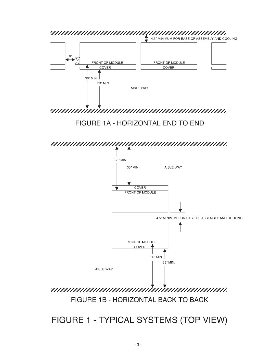 Figure 1 - typical systems (top view) | Exide Technologies Section 92.61 User Manual | Page 7 / 32
