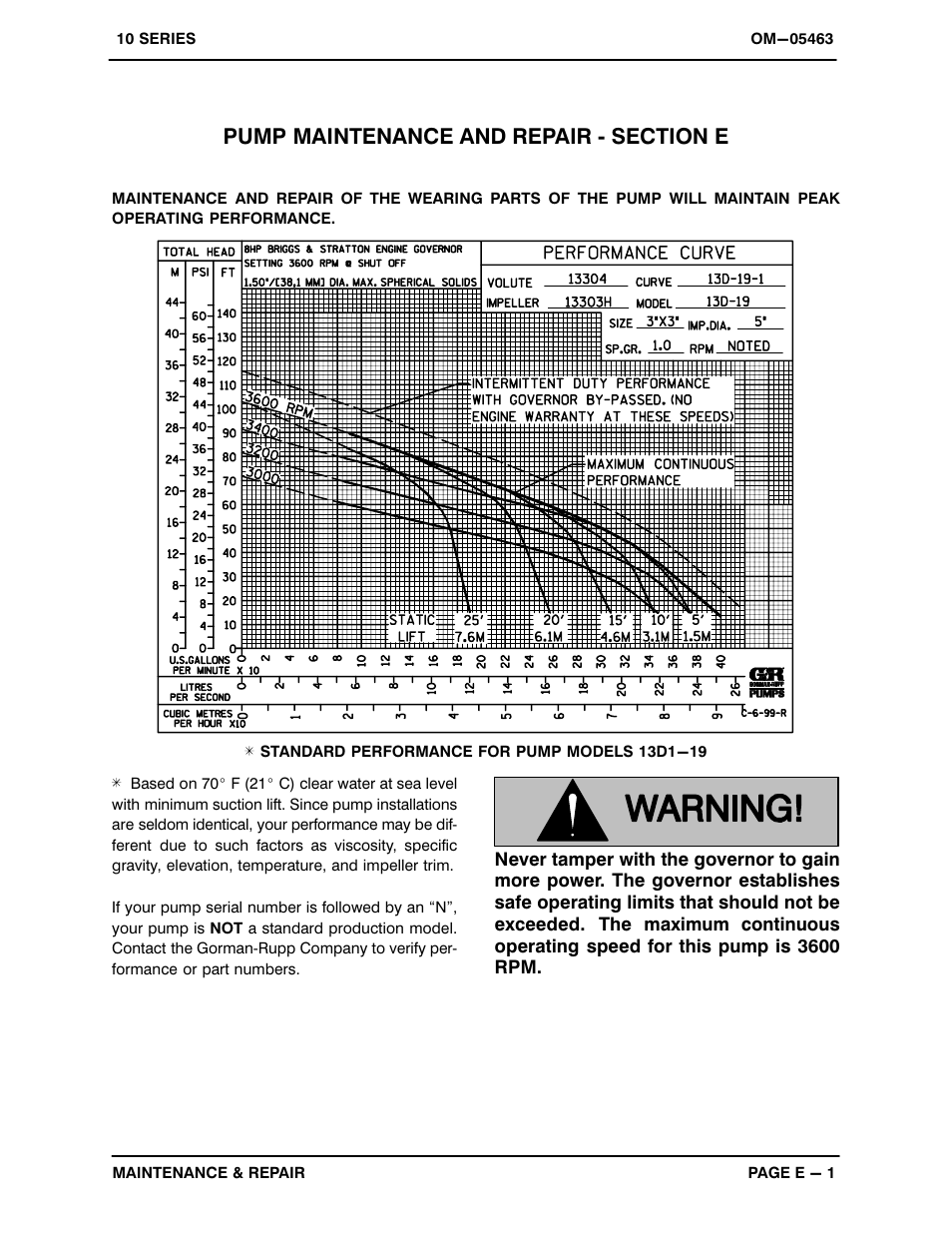 Pump maintenance and repair - section e | Briggs & Stratton 13D1-19 User Manual | Page 19 / 28