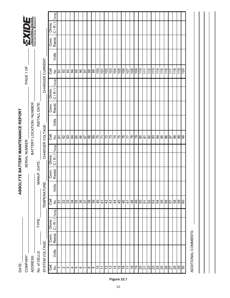 Exide Technologies Section 92.80 User Manual | Page 23 / 28