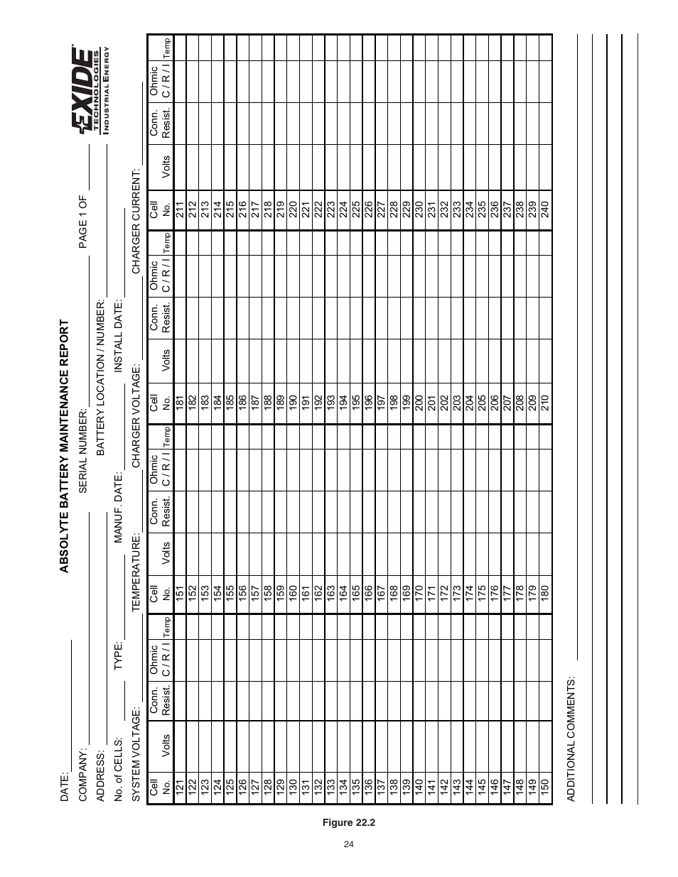 Exide Technologies Section 92.80 User Manual | Page 24 / 28