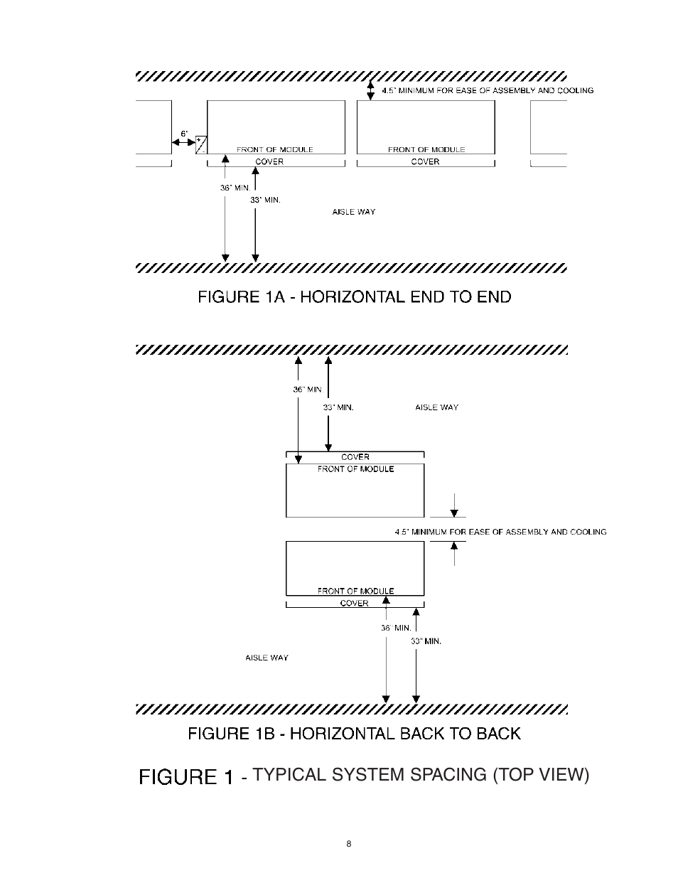 Typical system spacing (top view) | Exide Technologies Section 92.80 User Manual | Page 8 / 28