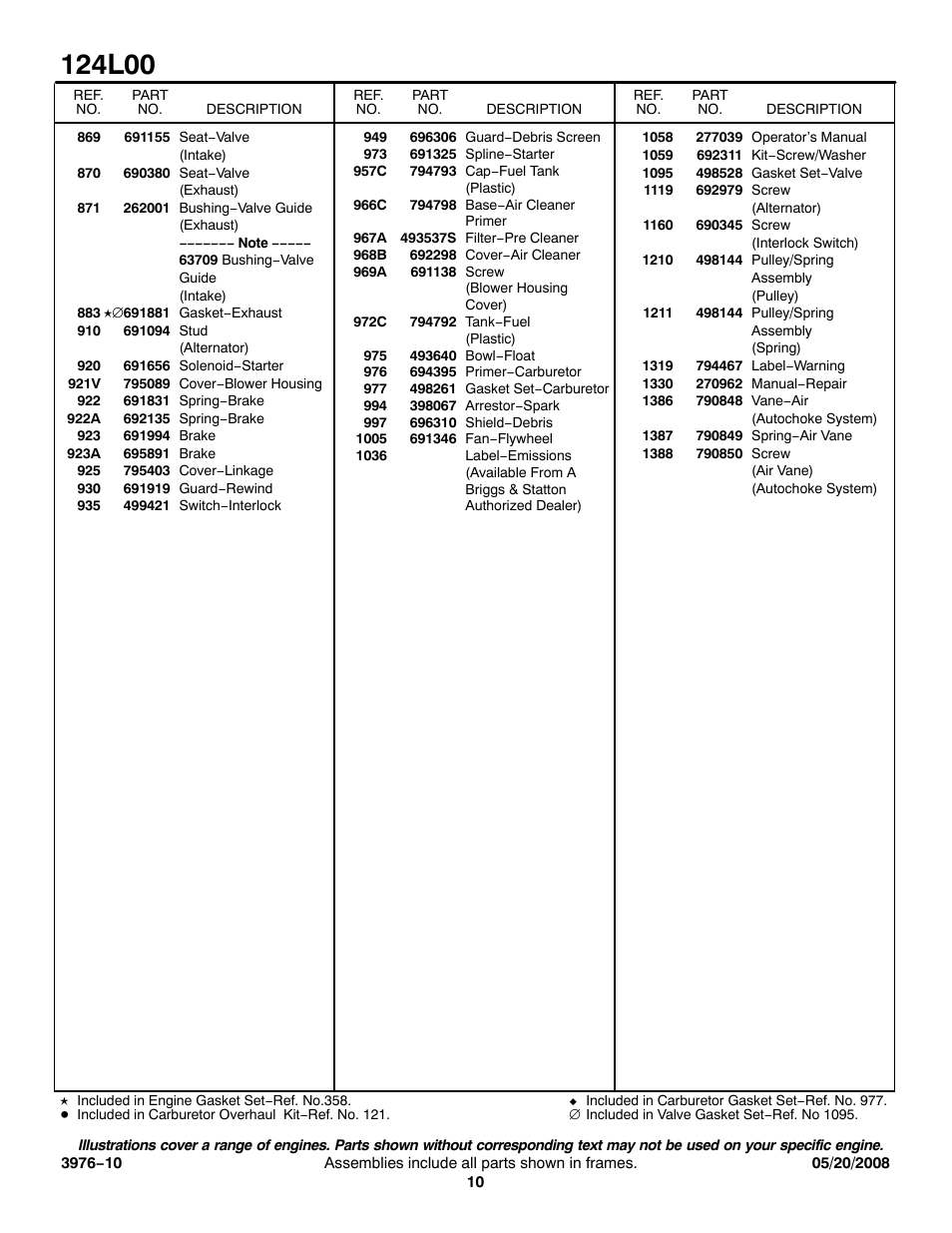 Briggs & Stratton 124L00 User Manual | Page 10 / 10