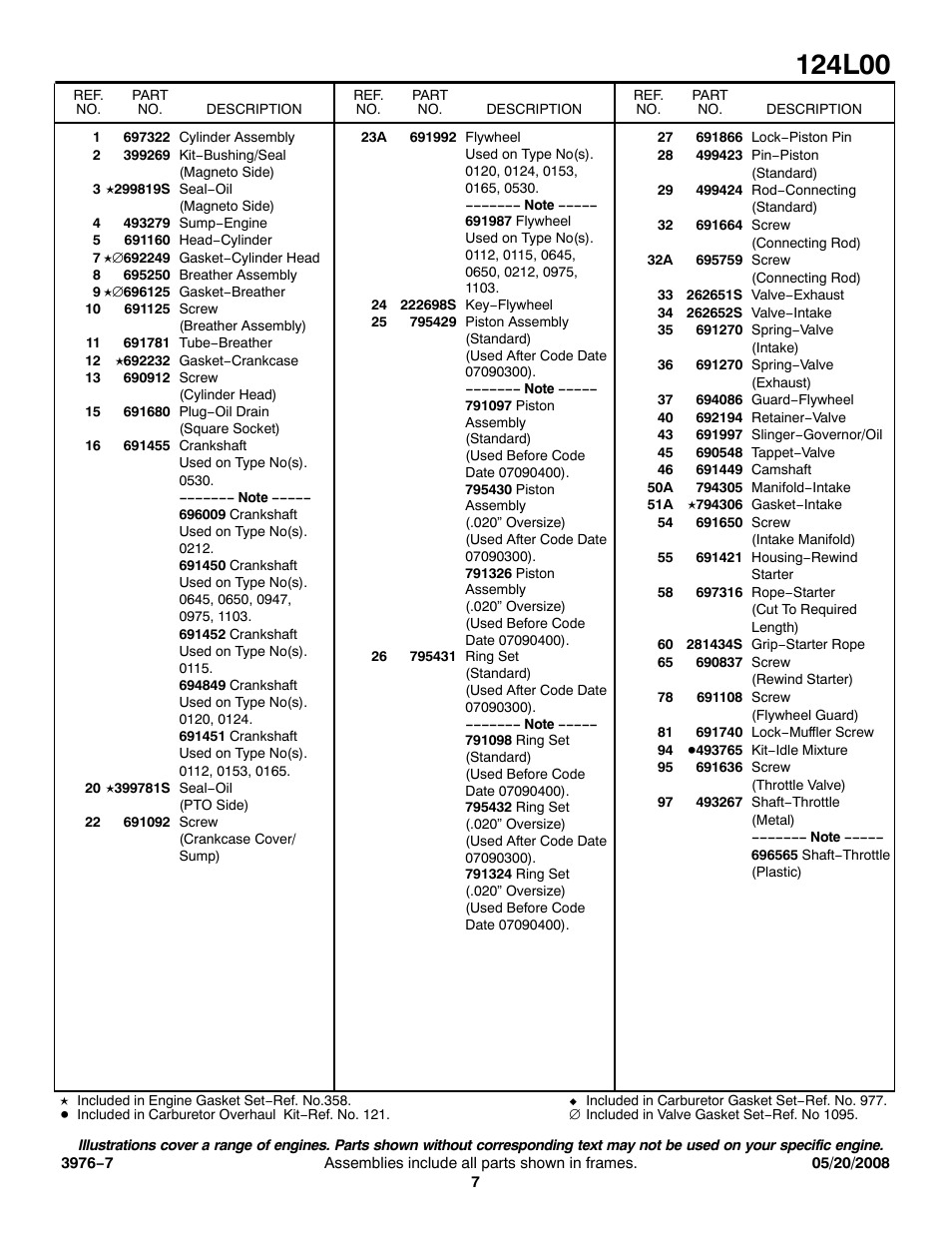 Briggs & Stratton 124L00 User Manual | Page 7 / 10