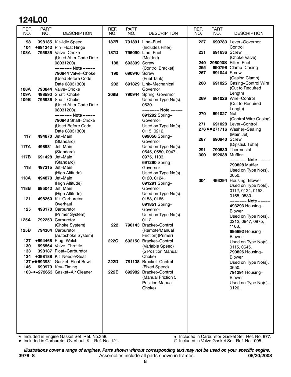 Briggs & Stratton 124L00 User Manual | Page 8 / 10