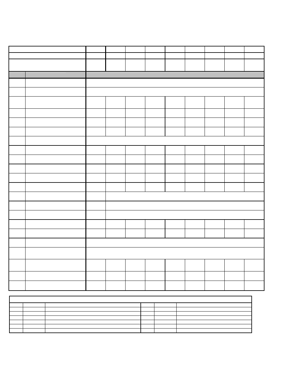 Electrical ratings and replacement parts | Exide Technologies Section 93.20 User Manual | Page 58 / 68