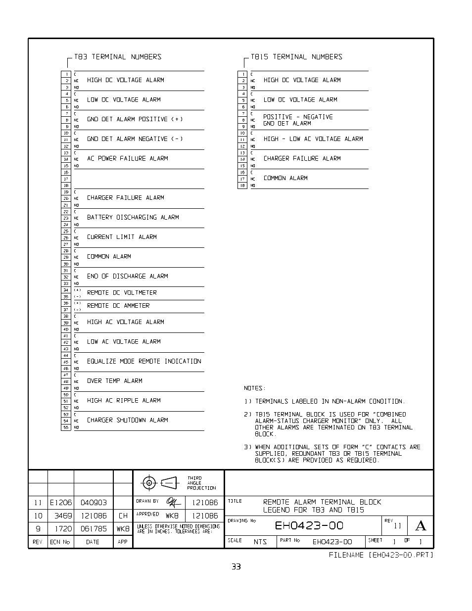 Exide Technologies Section 93.30 User Manual | Page 37 / 68