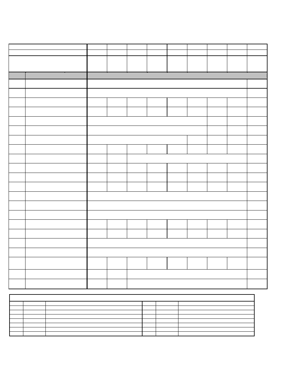 Electrical ratings and replacement parts | Exide Technologies Section 93.30 User Manual | Page 58 / 68
