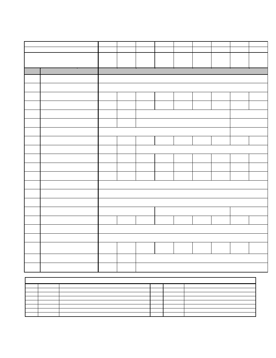 Electrical ratings and replacement parts | Exide Technologies Section 93.30 User Manual | Page 59 / 68