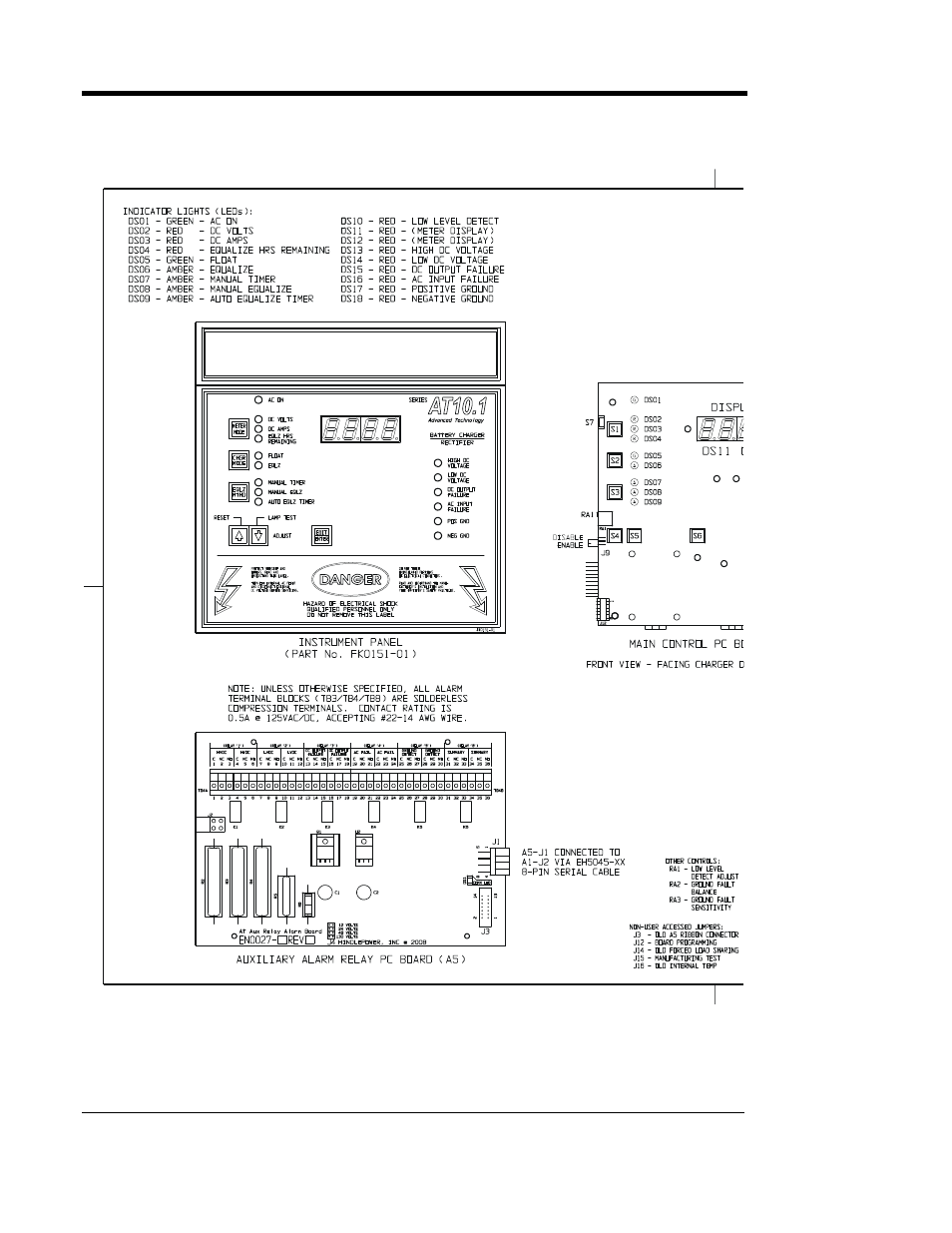 Appendix c (standard drawings) | Exide Technologies Section 94.20 User Manual | Page 82 / 100