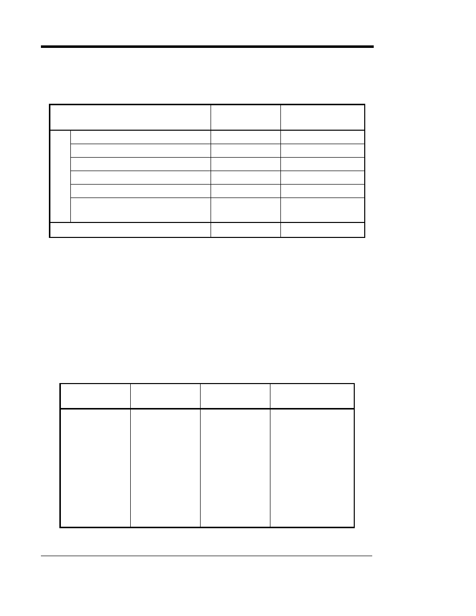 Appendix d | Exide Technologies Section 94.20 User Manual | Page 92 / 100