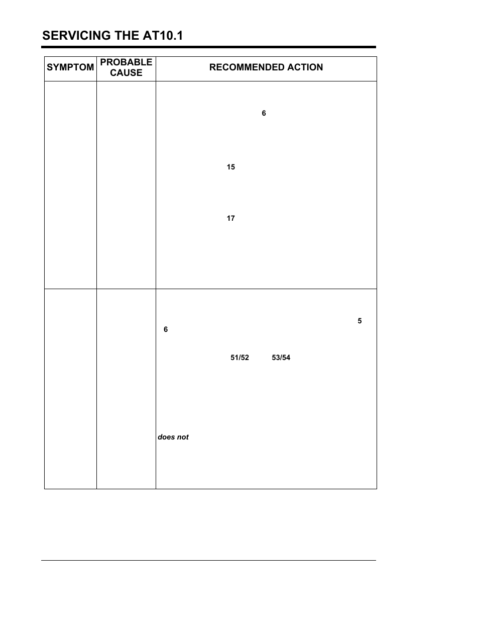 Servicing the at10.1, Symptom probable cause recommended action | Exide Technologies Section 94.30 User Manual | Page 54 / 100