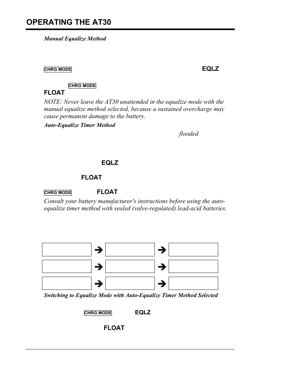 Operating the at30, Indicator will light. press the, You can start an equalize charge at any time | Exide Technologies Section 94.40 User Manual | Page 32 / 100