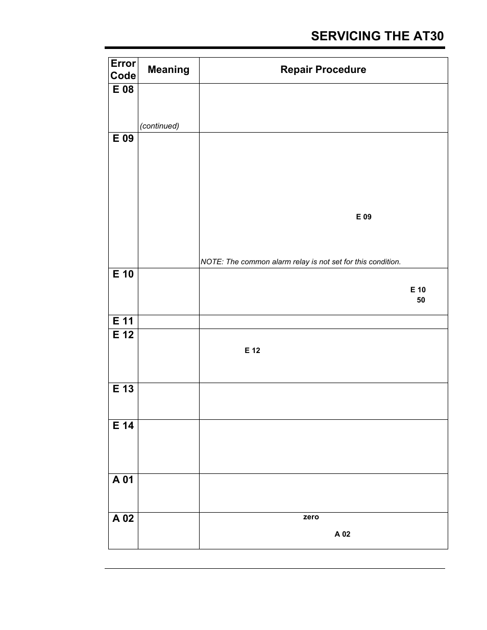 Servicing the at30, Error code meaning repair procedure e 08, E 09 | E 10, E 11, E 12, E 13, E 14, A 01, A 02 | Exide Technologies Section 94.40 User Manual | Page 51 / 100