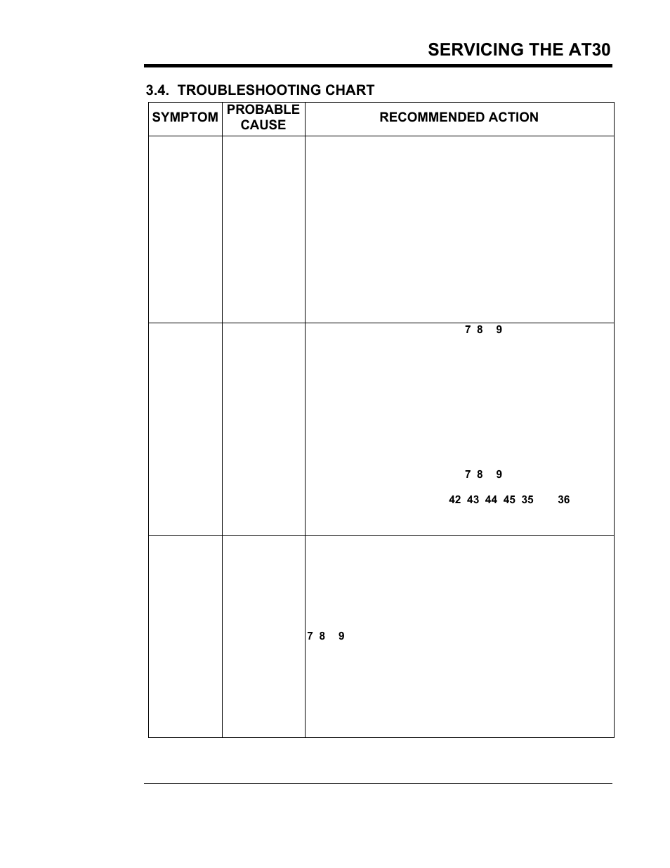 Servicing the at30, Troubleshooting chart | Exide Technologies Section 94.40 User Manual | Page 53 / 100