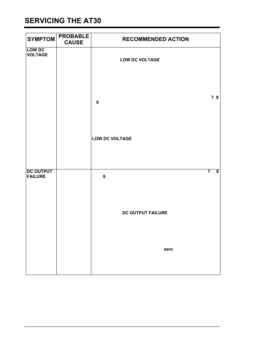 Servicing the at30, Symptom probable cause recommended action | Exide Technologies Section 94.40 User Manual | Page 60 / 100