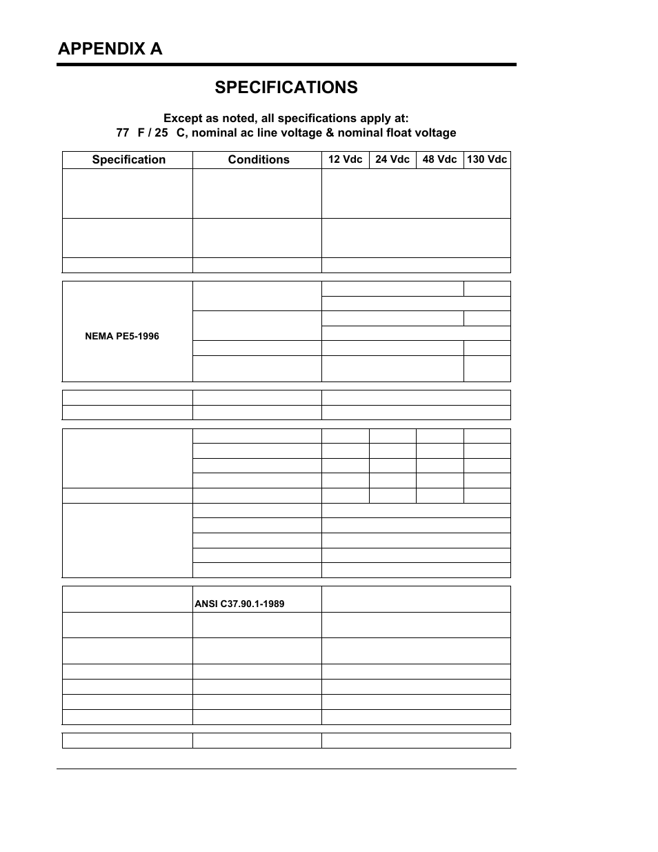 Appendix a, Specifications | Exide Technologies Section 94.40 User Manual | Page 68 / 100