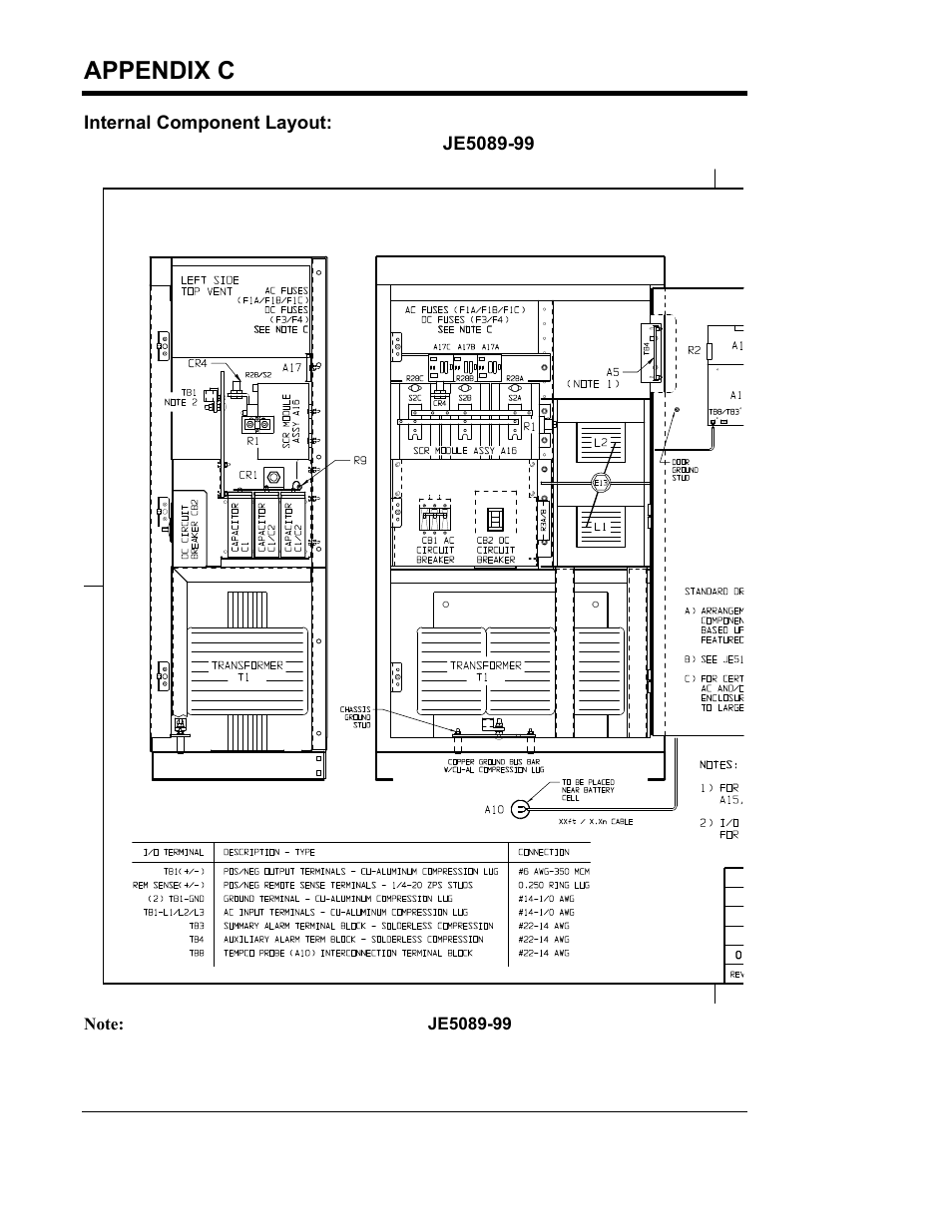 Appendix c (standard drawings) | Exide Technologies Section 94.40 User Manual | Page 78 / 100