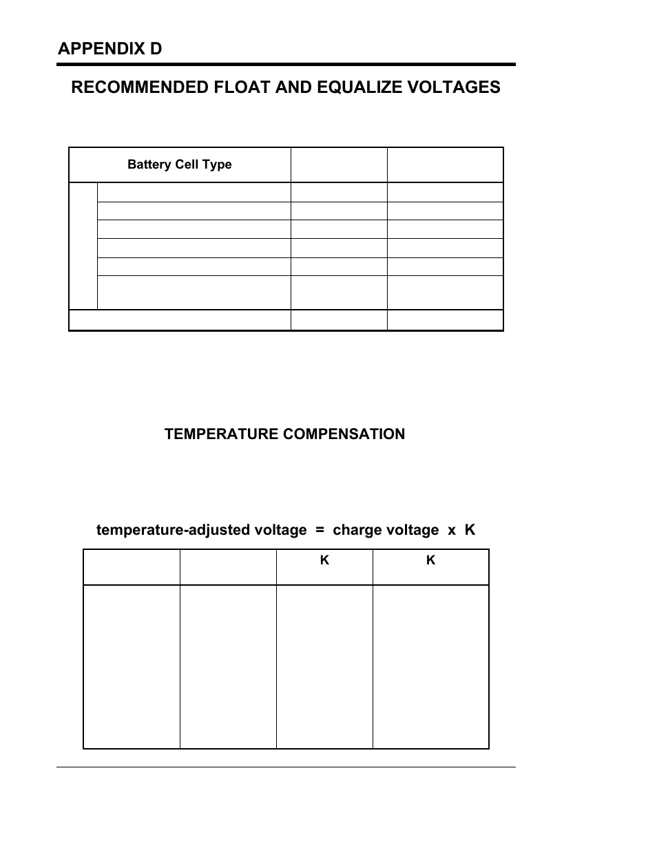 Appendix d, Recommended float and equalize voltages | Exide Technologies Section 94.40 User Manual | Page 94 / 100