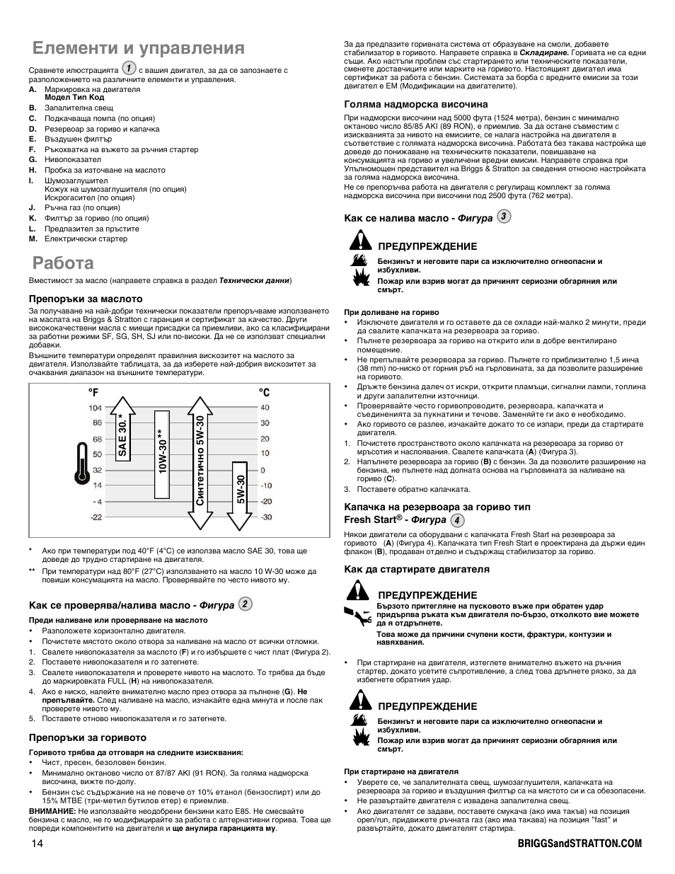 Елементи и управления, Работа, F ° c | Briggs & Stratton DOV 100000 User Manual | Page 14 / 92