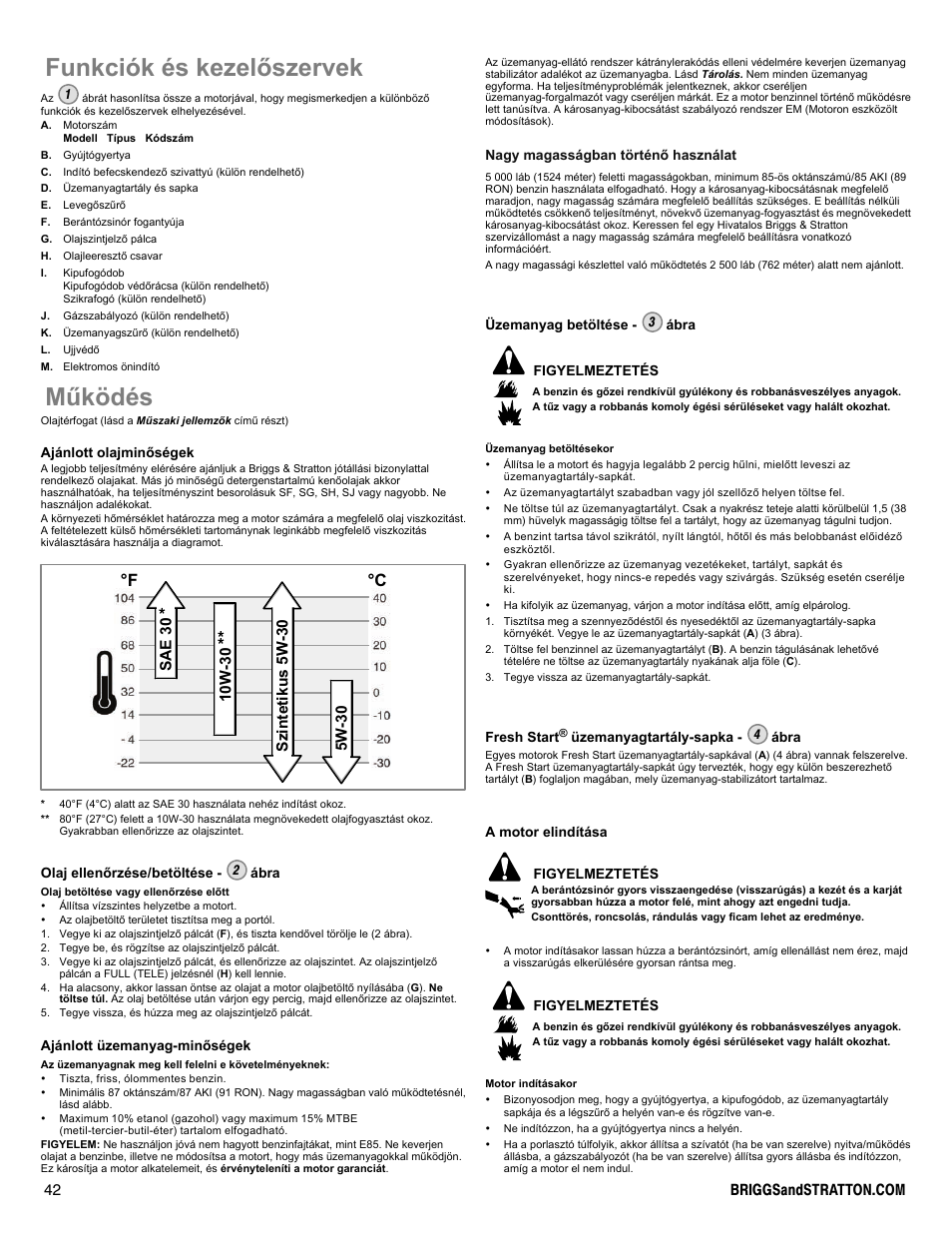 Funkciók és kezelõszervek, Mûködés, F °c | Briggs & Stratton DOV 100000 User Manual | Page 42 / 92