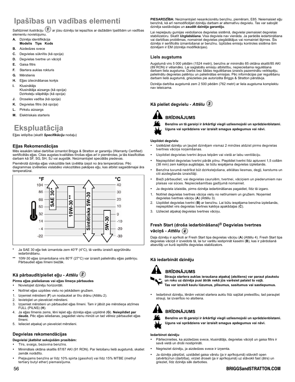 Īpašības un vadības elementi, Ekspluatācija, F °c | Briggs & Stratton DOV 100000 User Manual | Page 56 / 92