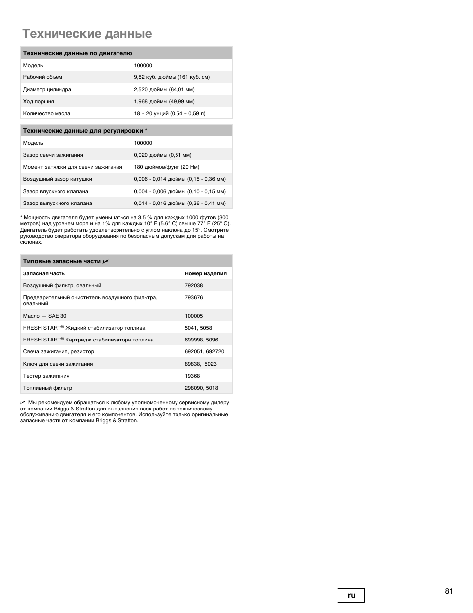 Технические данные, 81 ru | Briggs & Stratton DOV 100000 User Manual | Page 81 / 92