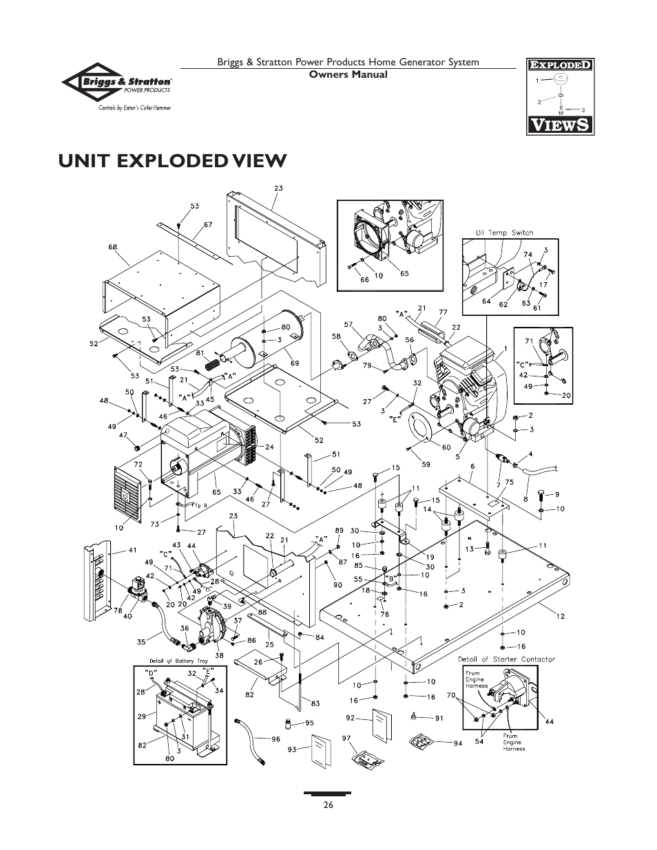 Unit exploded view | Briggs & Stratton 190839GS User Manual | Page 26 / 72