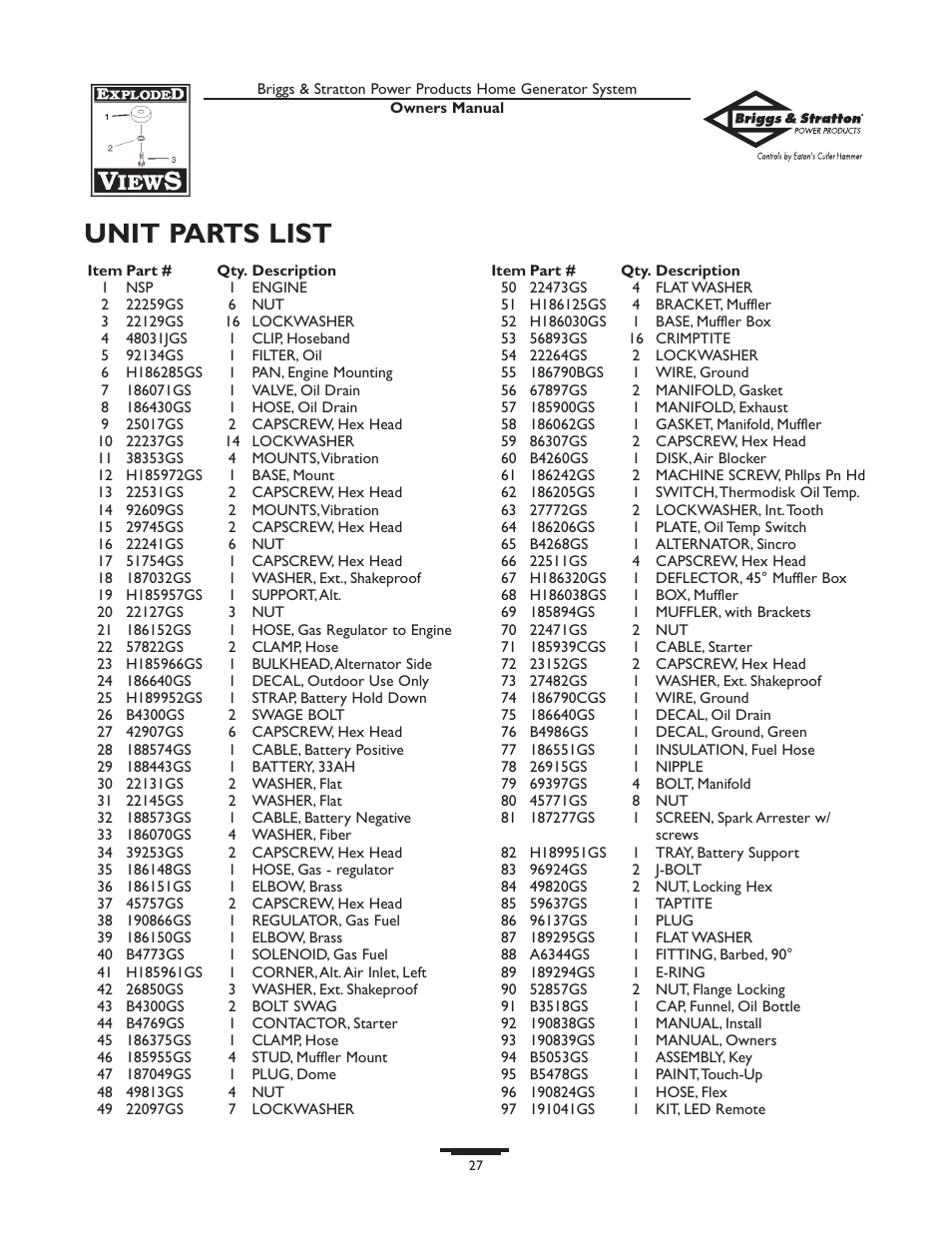Unit parts list | Briggs & Stratton 190839GS User Manual | Page 27 / 72