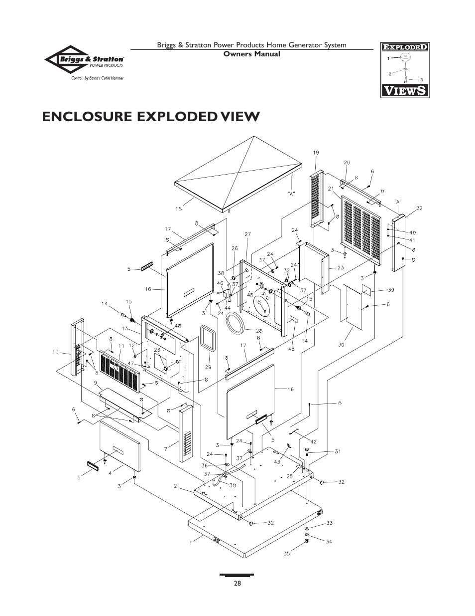 Enclosure exploded view | Briggs & Stratton 190839GS User Manual | Page 28 / 72