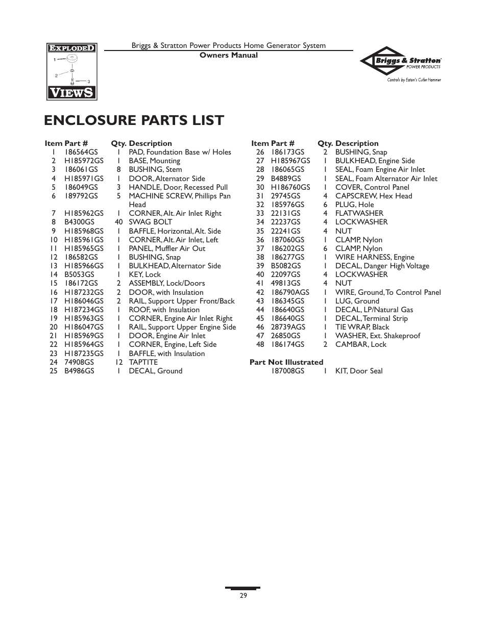 Enclosure parts list | Briggs & Stratton 190839GS User Manual | Page 29 / 72