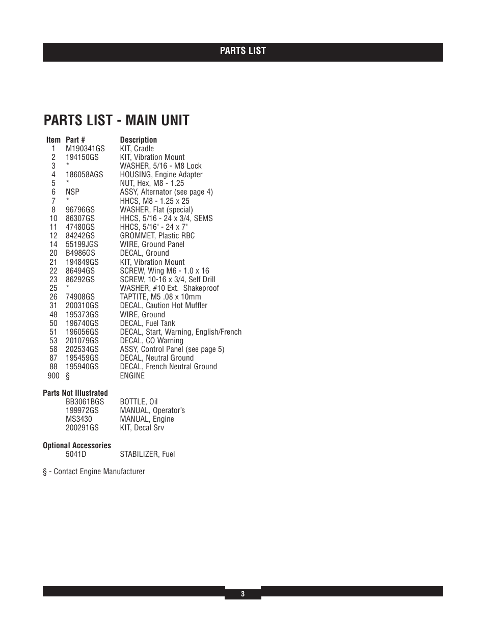 Parts list - main unit | Briggs & Stratton Elite 01653-4 User Manual | Page 3 / 6