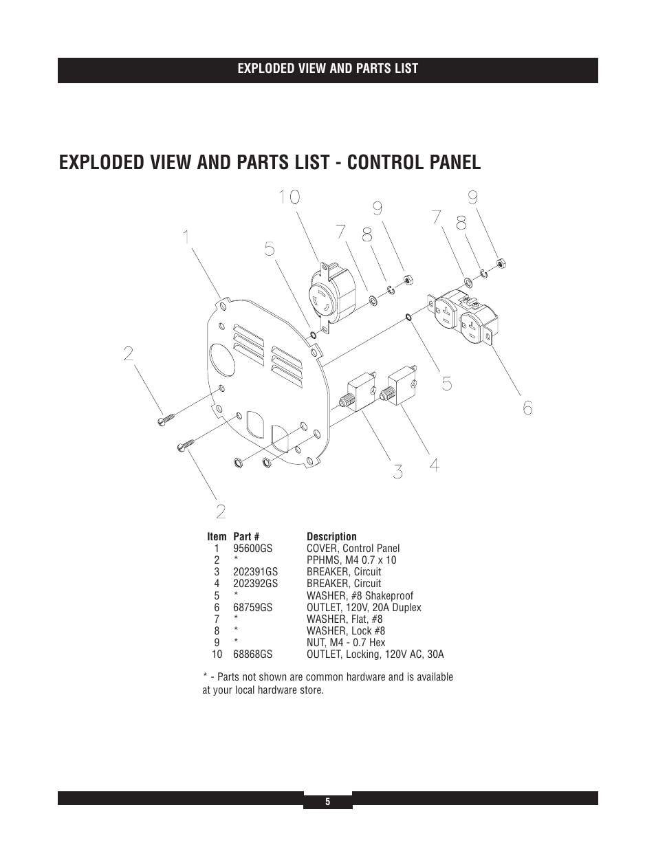 Exploded view and parts list - control panel | Briggs & Stratton Elite 01653-4 User Manual | Page 5 / 6