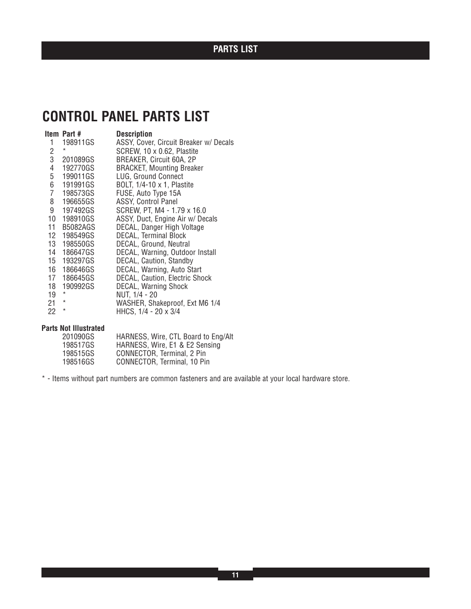 Control p anel parts list | Briggs & Stratton 040229-1 User Manual | Page 11 / 12