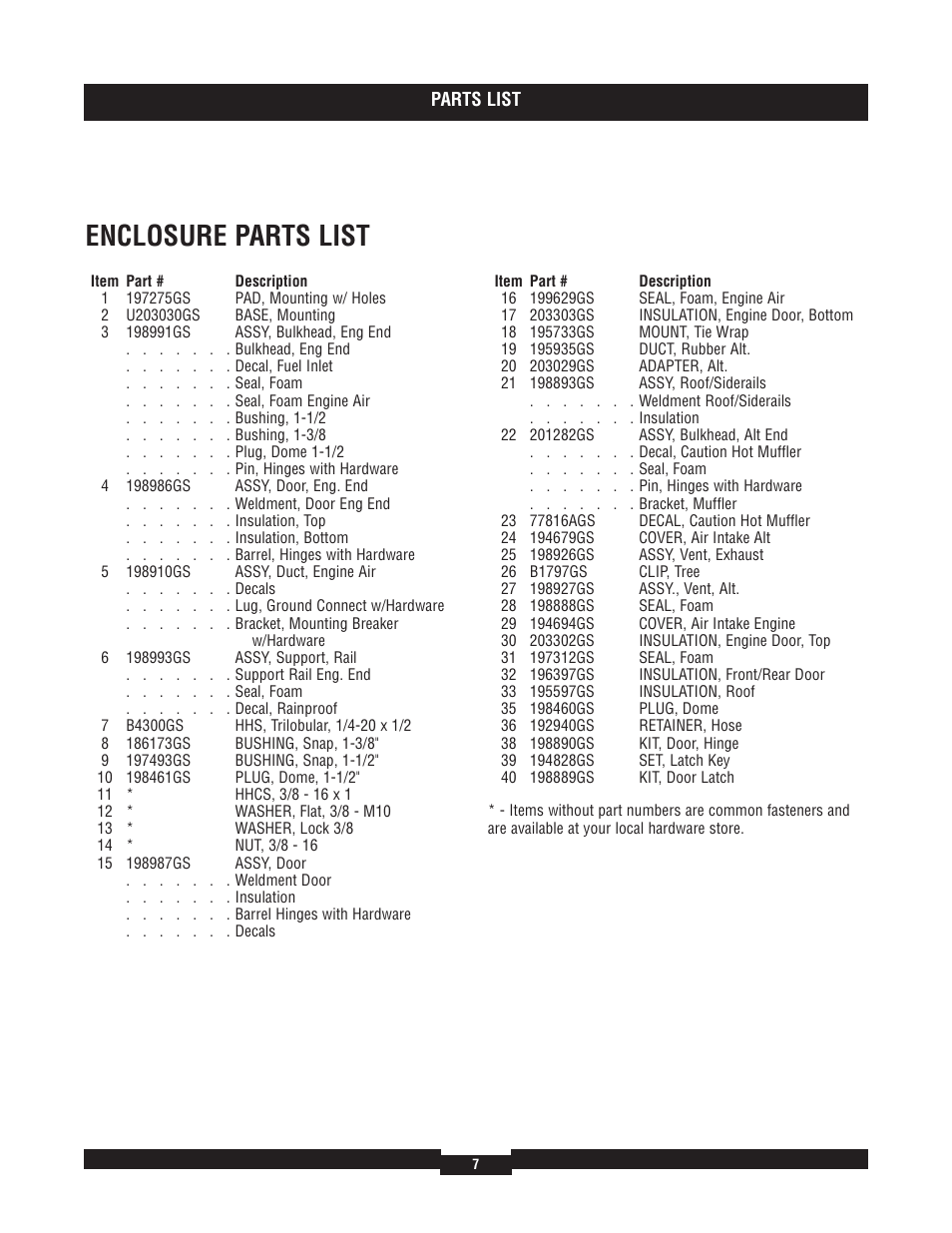 Enclosure parts list | Briggs & Stratton 040229-1 User Manual | Page 7 / 12
