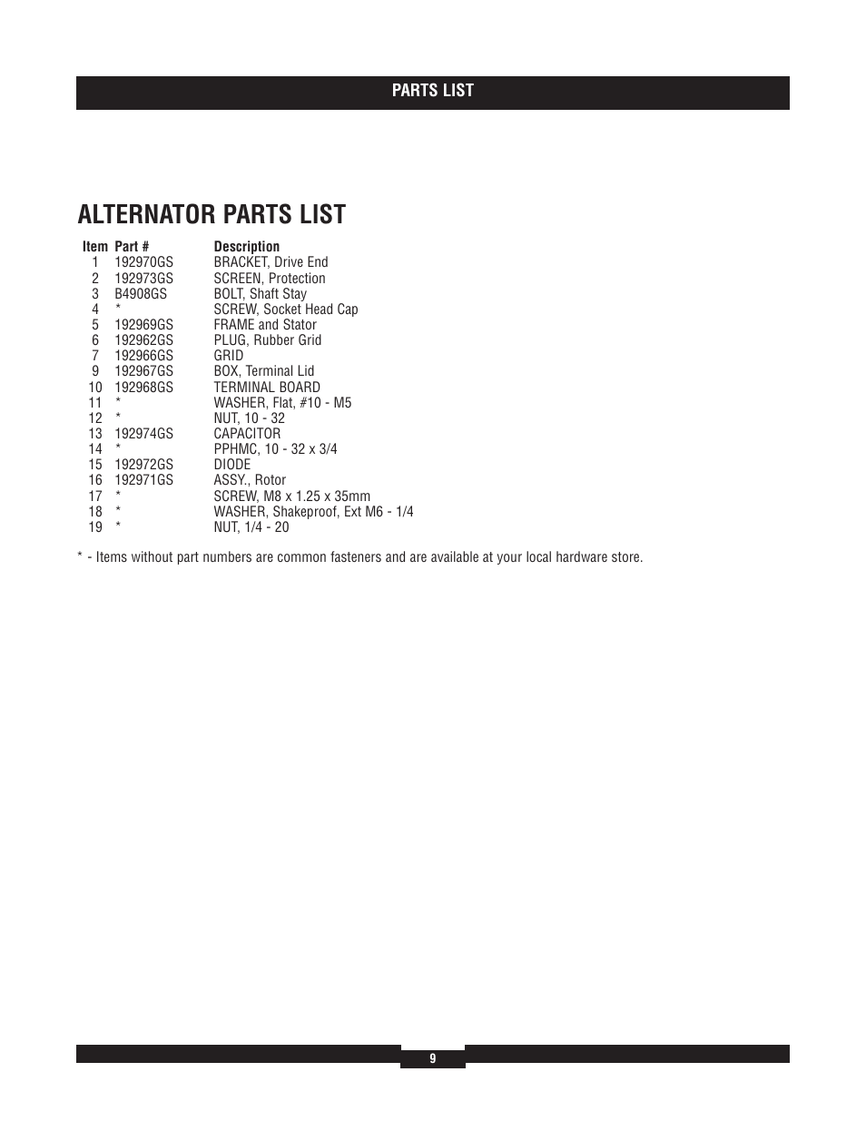 Al ternator parts list | Briggs & Stratton 040229-1 User Manual | Page 9 / 12