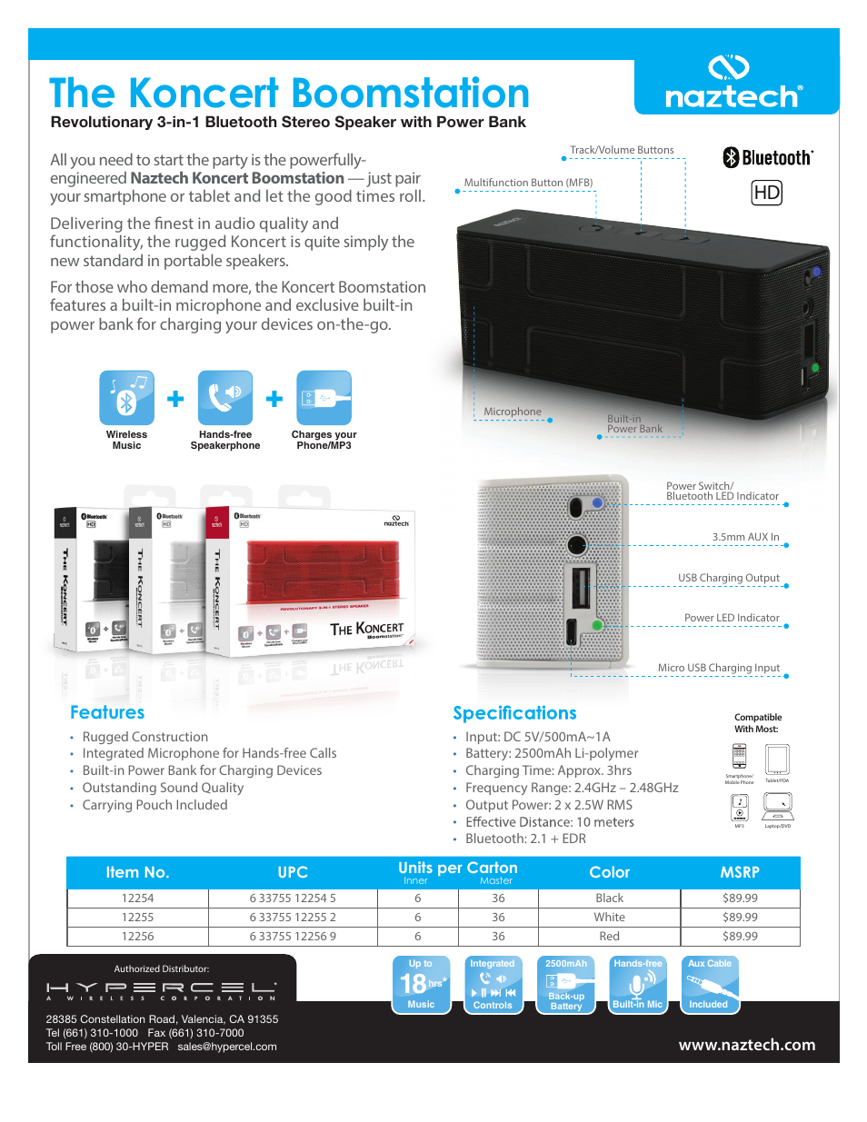 Hypercel 12255 User Manual | 1 page