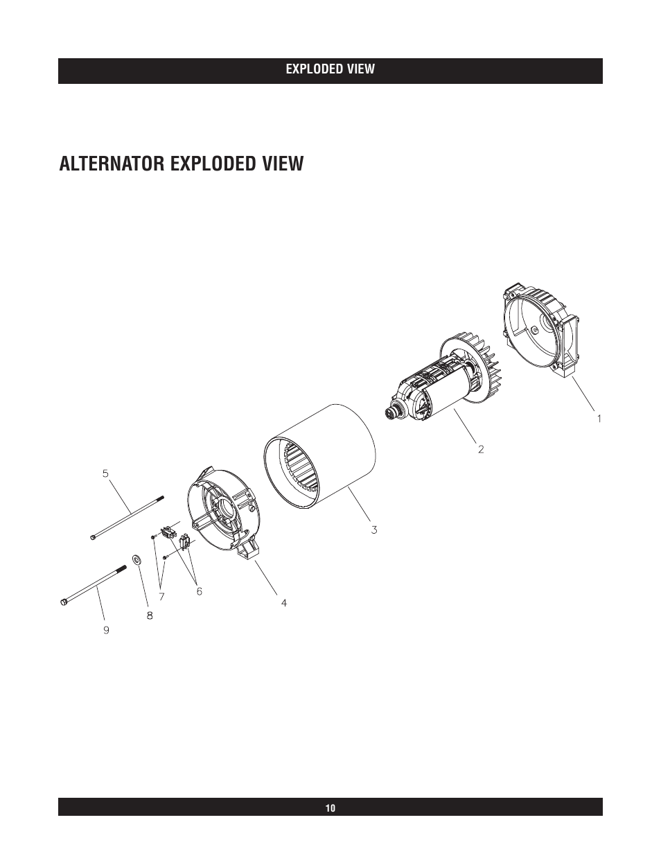 Alternator exploded view | Briggs & Stratton 40211 User Manual | Page 10 / 12