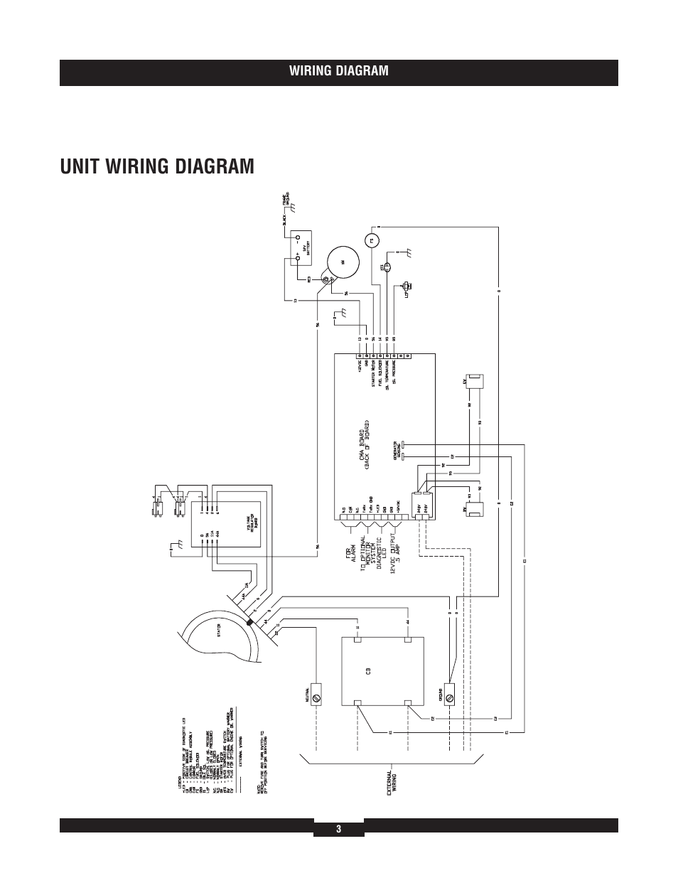 Unit wiring diagram | Briggs & Stratton 40211 User Manual | Page 3 / 12