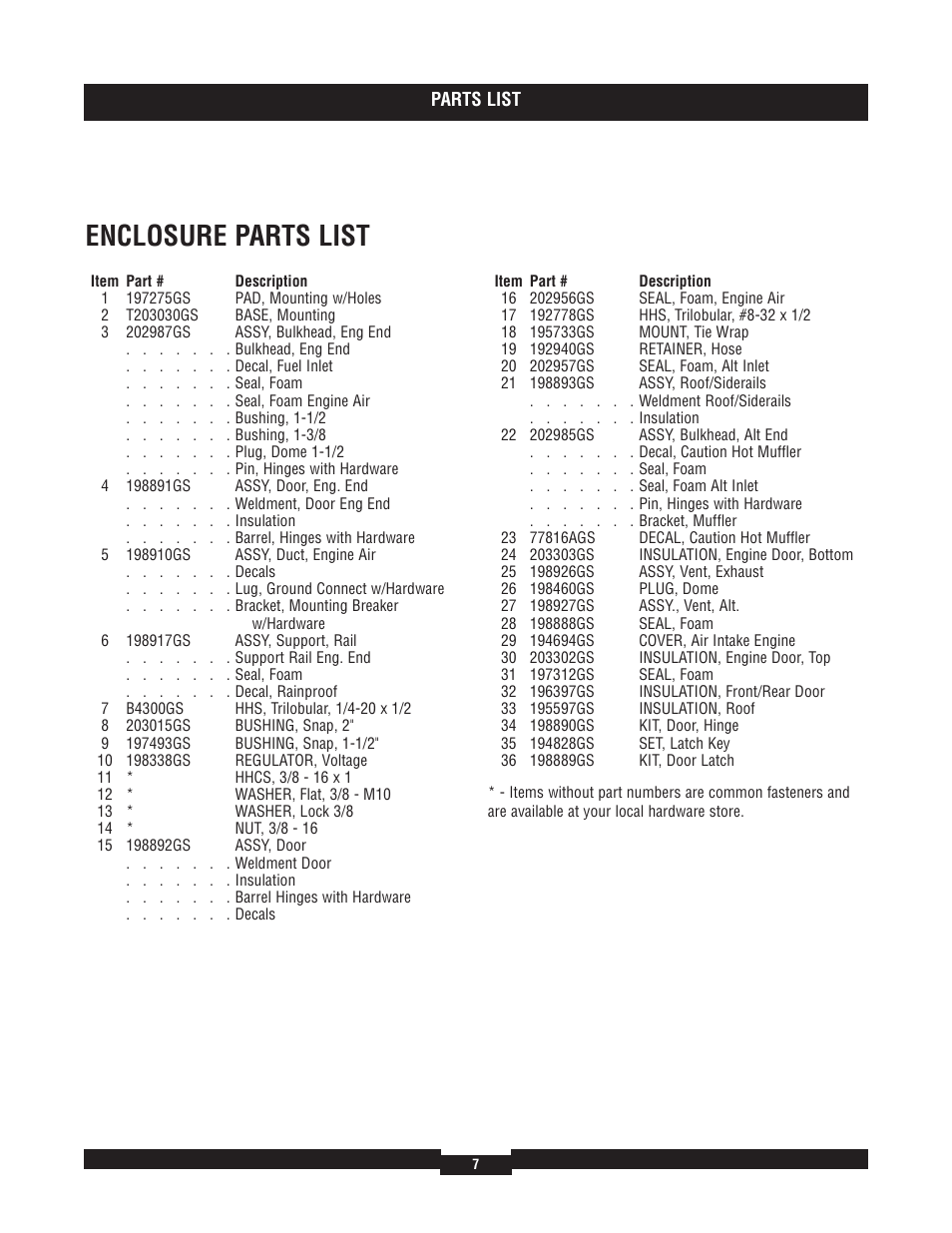 Enclosure parts list | Briggs & Stratton 40211 User Manual | Page 7 / 12