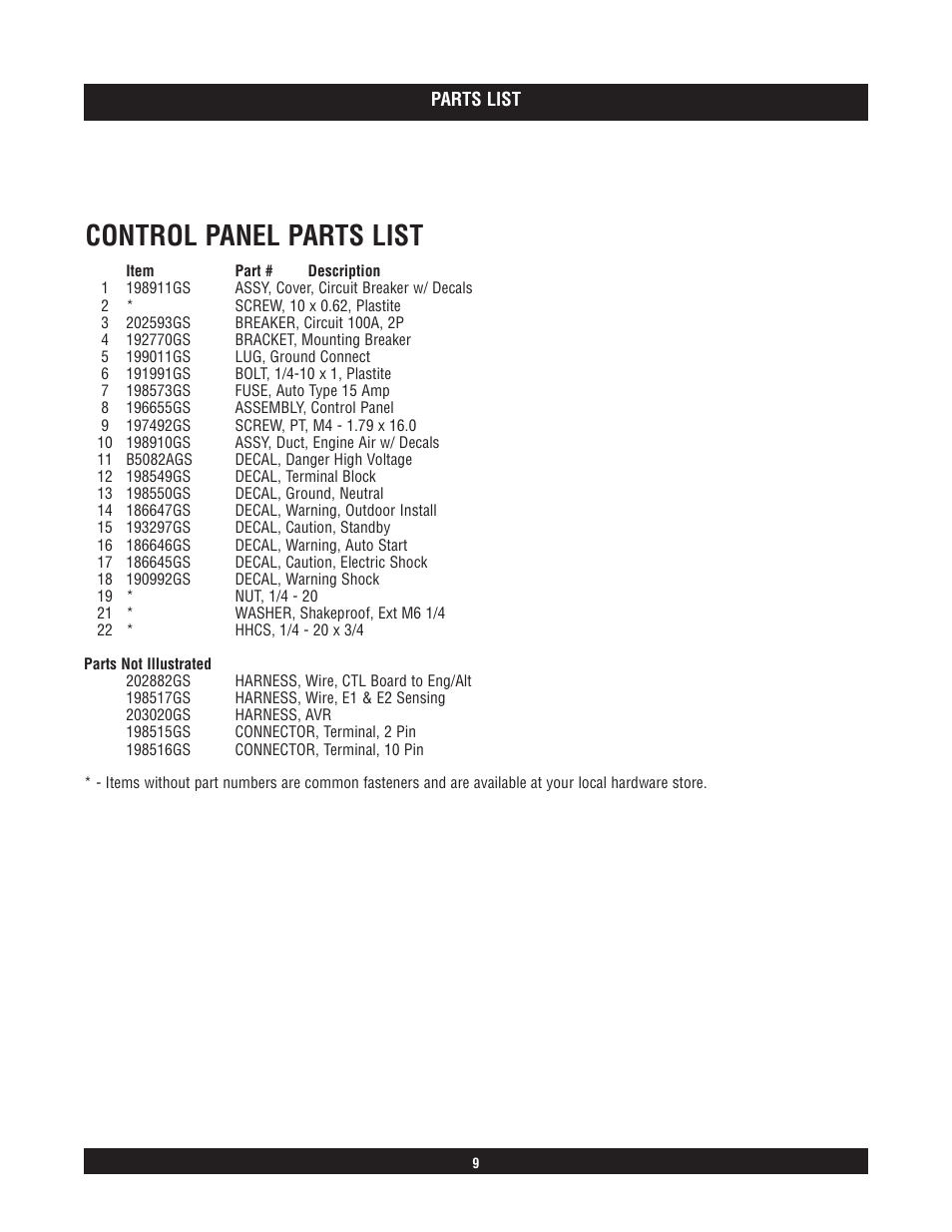 Control p anel parts list | Briggs & Stratton 40211 User Manual | Page 9 / 12