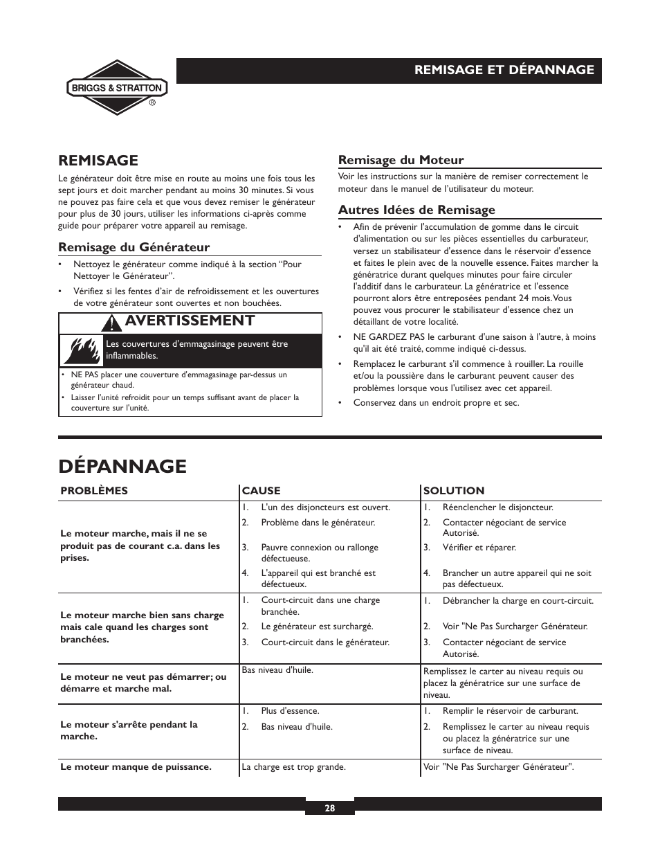 Dépannage, Remisage, Avertissement | Remisage et dépannage, Remisage du générateur, Remisage du moteur, Autres idées de remisage | Briggs & Stratton 30238 User Manual | Page 28 / 44