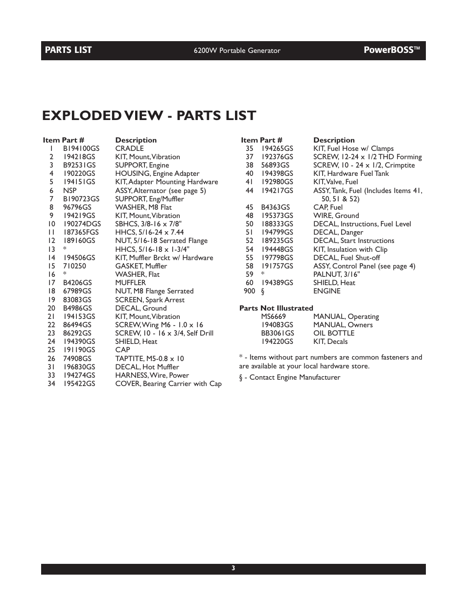 Exploded view - parts list | Briggs & Stratton PowerBoss 30201 User Manual | Page 3 / 6