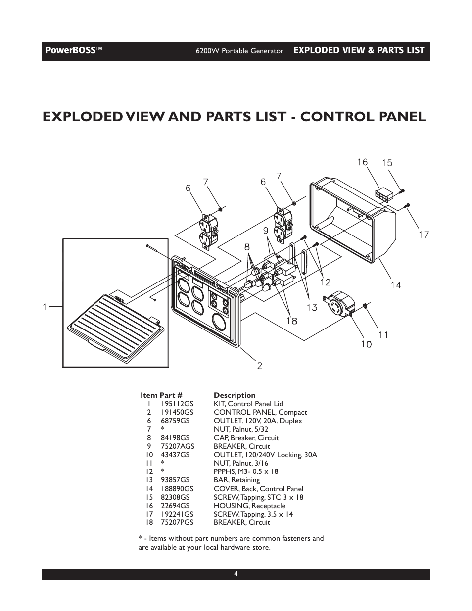 Exploded view and parts list - control panel | Briggs & Stratton PowerBoss 30201 User Manual | Page 4 / 6