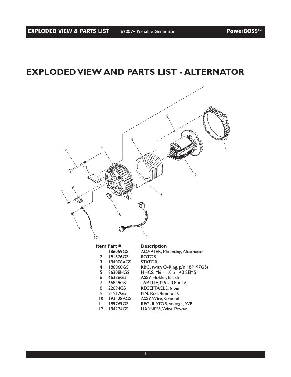 Exploded view and parts list - alternator | Briggs & Stratton PowerBoss 30201 User Manual | Page 5 / 6