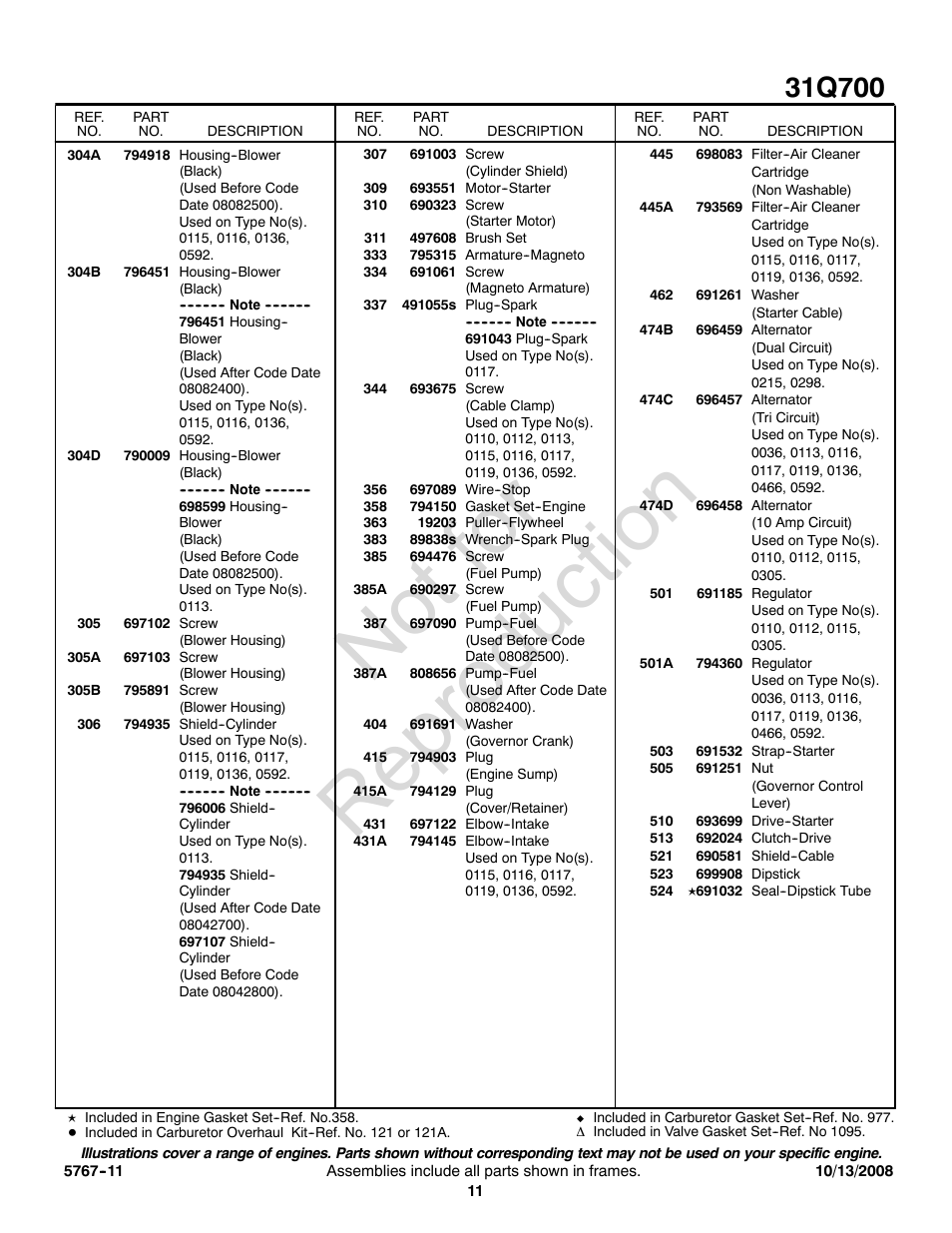 Not for reproduction | Briggs & Stratton 31Q700 User Manual | Page 11 / 16
