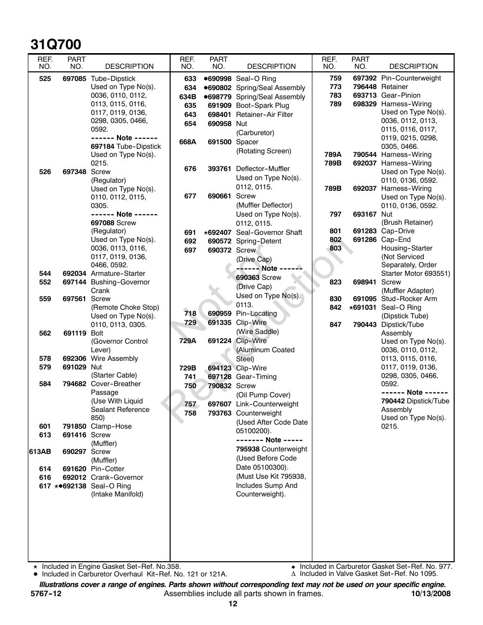 Not for reproduction | Briggs & Stratton 31Q700 User Manual | Page 12 / 16